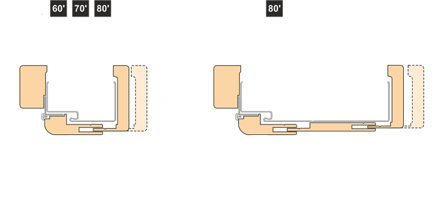 Схема Крило - Интериорни врата Gradde 
